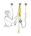 petzl-jag-climbing-rescue-kit